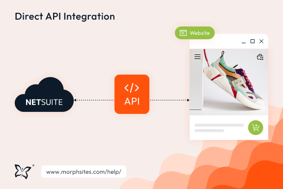 Netsuite ERP Integration with a Website using a Direct API