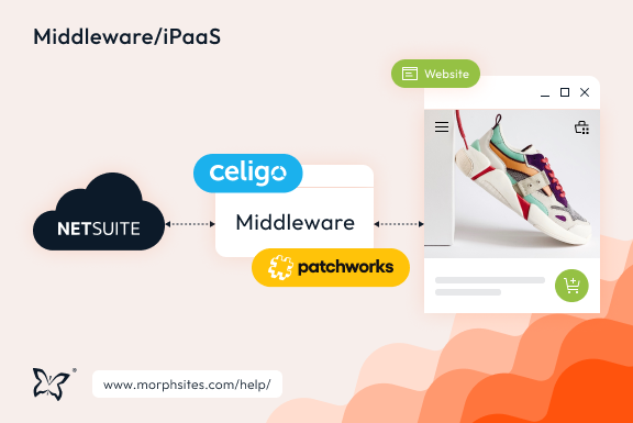 Netsuite ERP Integration using Middleware/iPaaS, such as Celigo or Patchworks